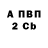 Бутират BDO Bill Copeland
